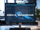地理编码工具，逆编码技术的现代应用