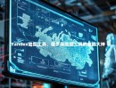 Yandex地图工具，俄罗斯地图工具的全能大神