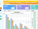 极速变现针对微信调整进行优化，微信加好友电脑版更新