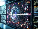 剧界好友关系链自动分析工具