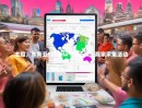 主题，东南亚Lazada Shopee，商家采集活动