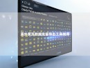 海外黄页数据批量导出工具推荐