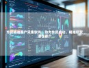外贸精准客户采集软件，助力外贸成功，精准获取潜在客户