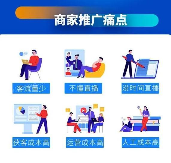 速上实景无人直播系统（商家傻瓜式开启直播卖券）  第1张