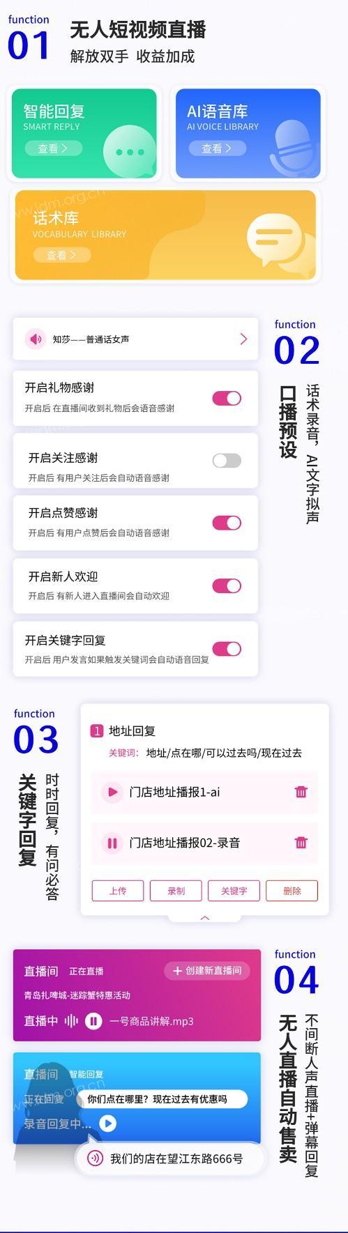 速上实景无人直播系统（商家傻瓜式开启直播卖券）  第3张