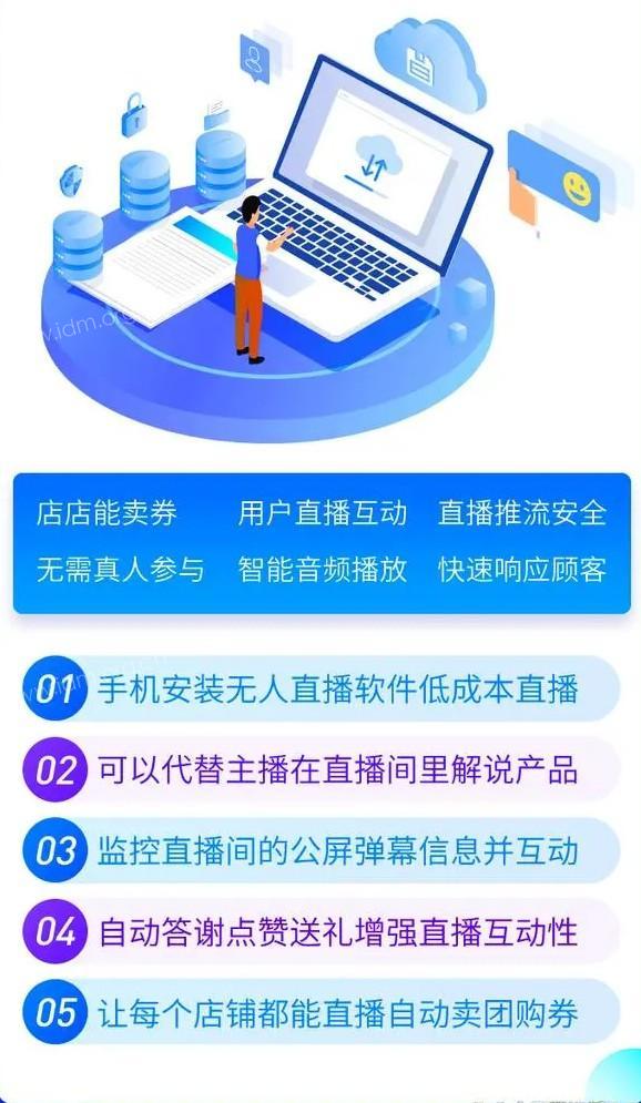 速上实景无人直播系统（商家傻瓜式开启直播卖券）  第4张